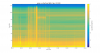 1912_20191205054743_191121trilliumzspectrogram.png