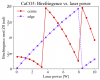4040_20250522150047_caco3centreedgemod2pi.png